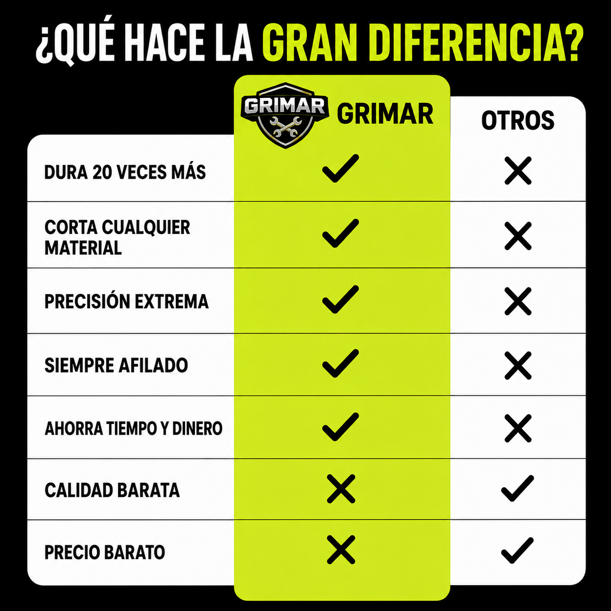 Disco MultiCorte Grimar