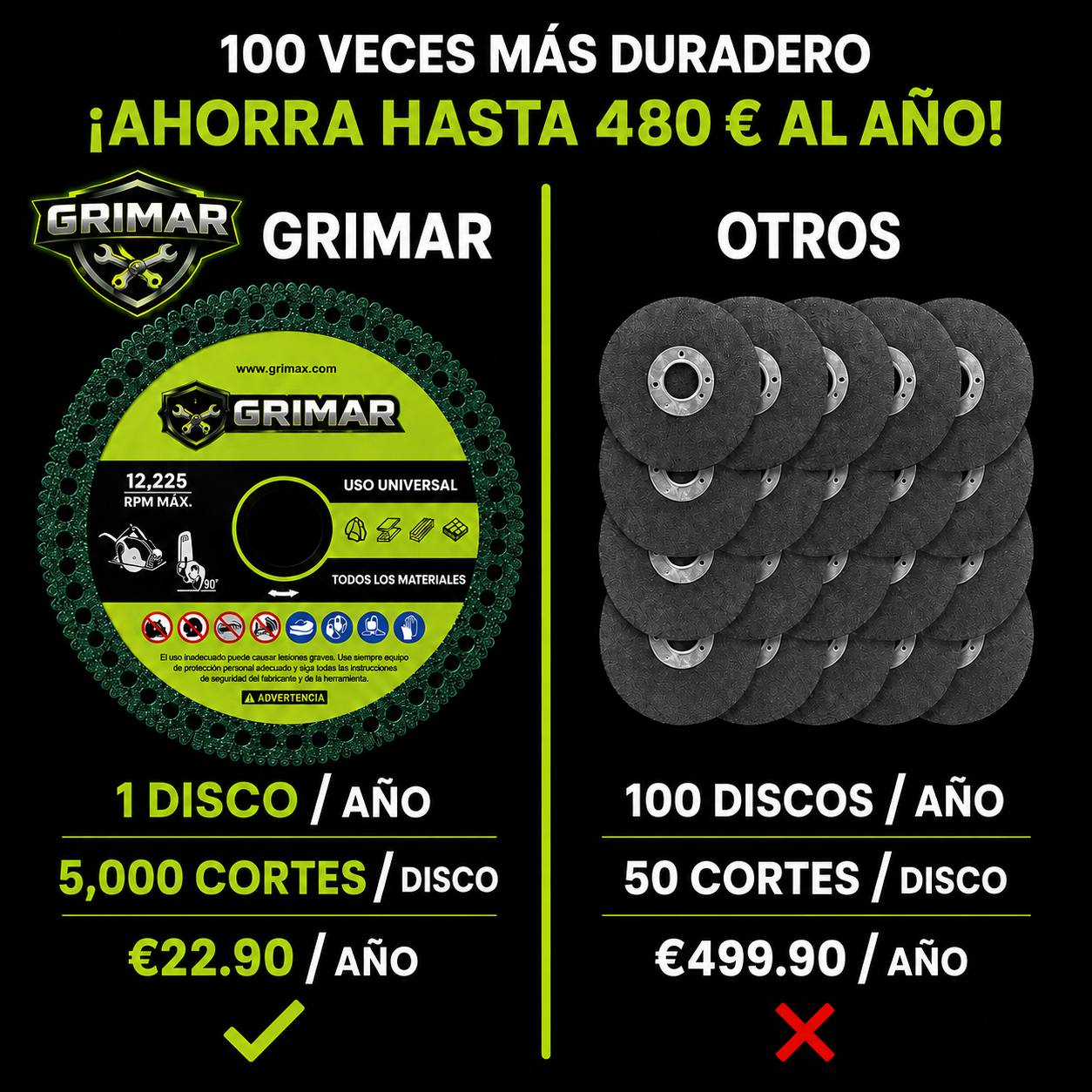 Disco MultiCorte Grimar